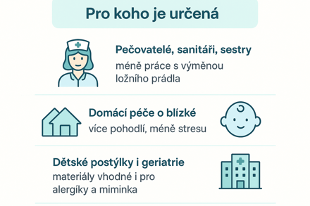 20250618 1426 Pro koho určená simple compose 01jy1chtxmfnn98m1qf5hbg49r