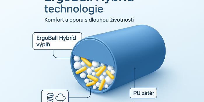 ErgoBall Hybrid: výplň, která drží tvar i komfort
